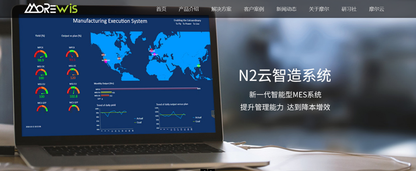 摩尔官网