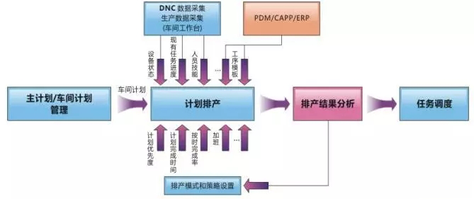 军工2.png