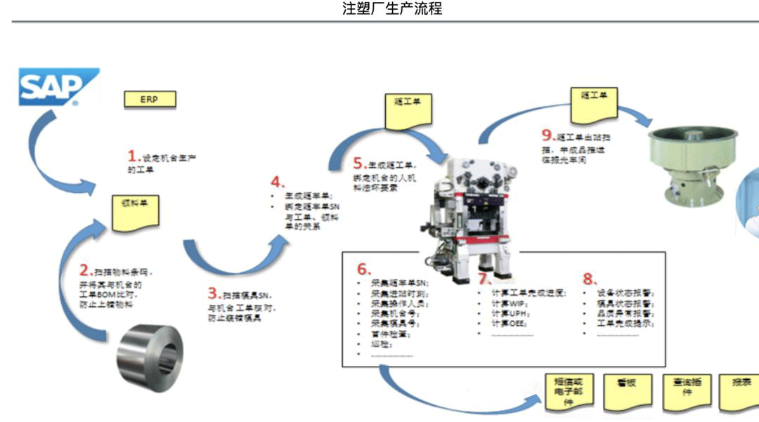 注塑3.png