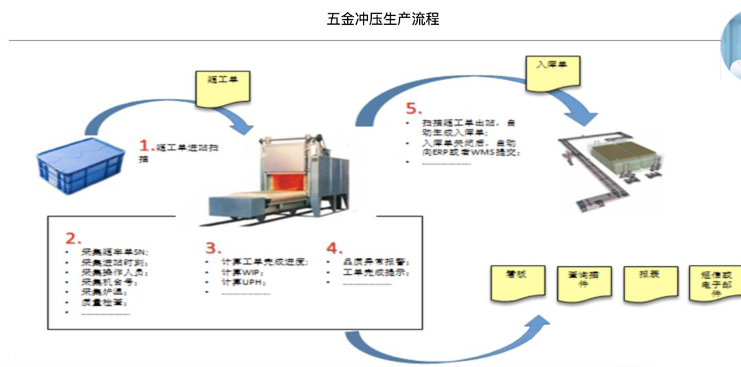 注塑4.png