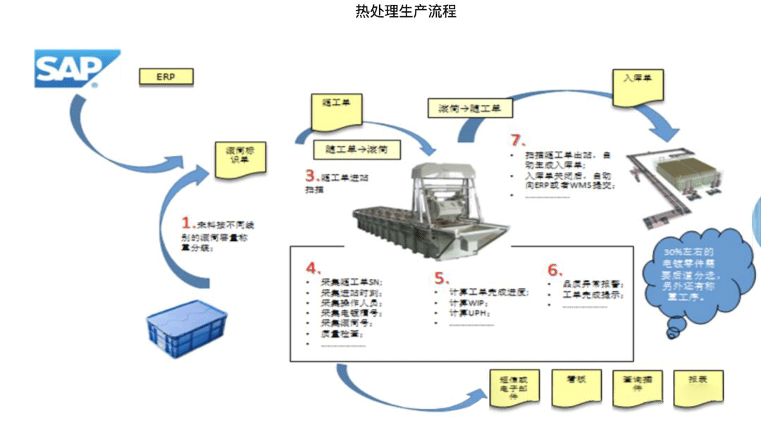 注塑5.png